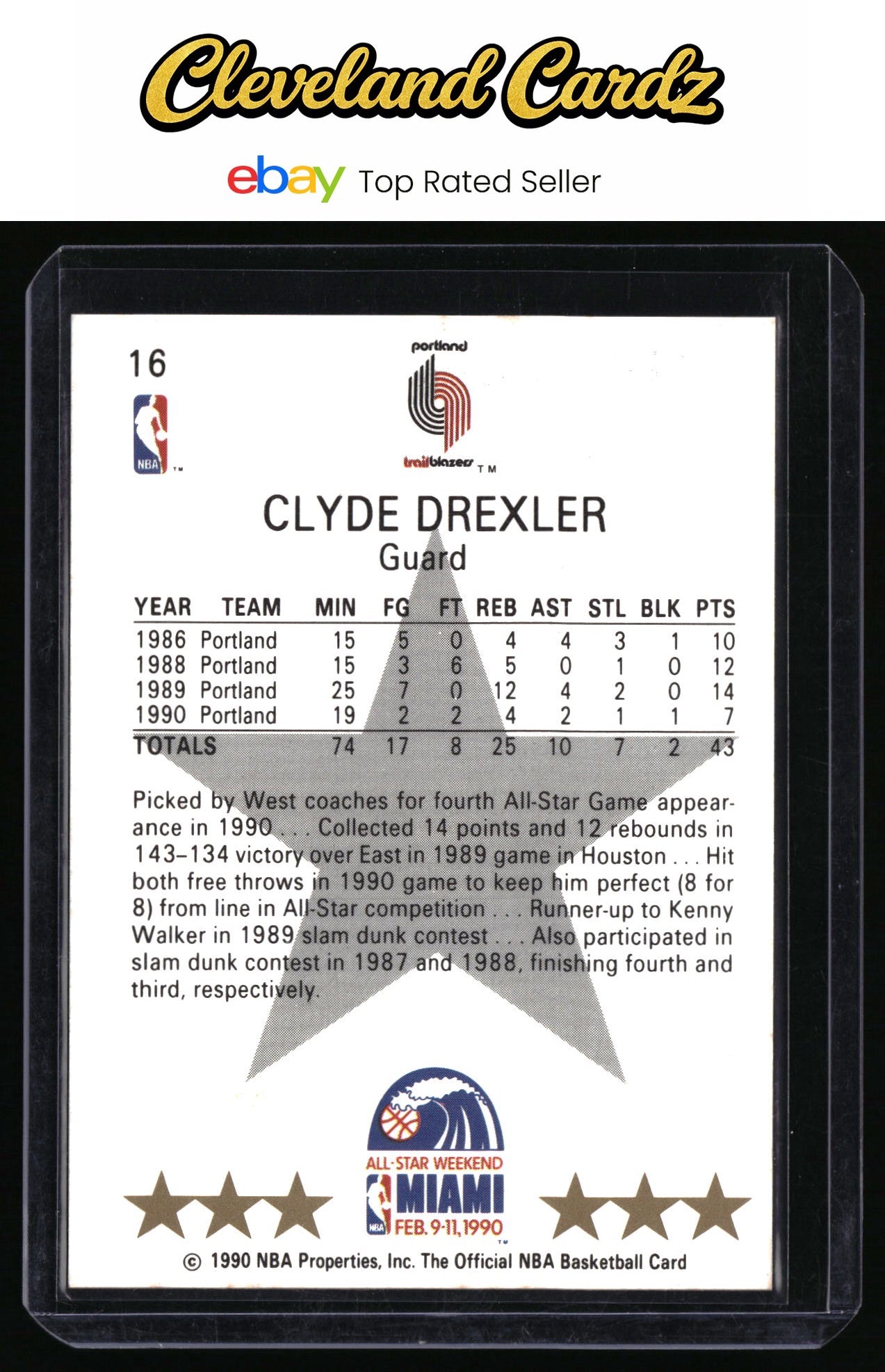 1990-91 Hoops #16 Clyde Drexler