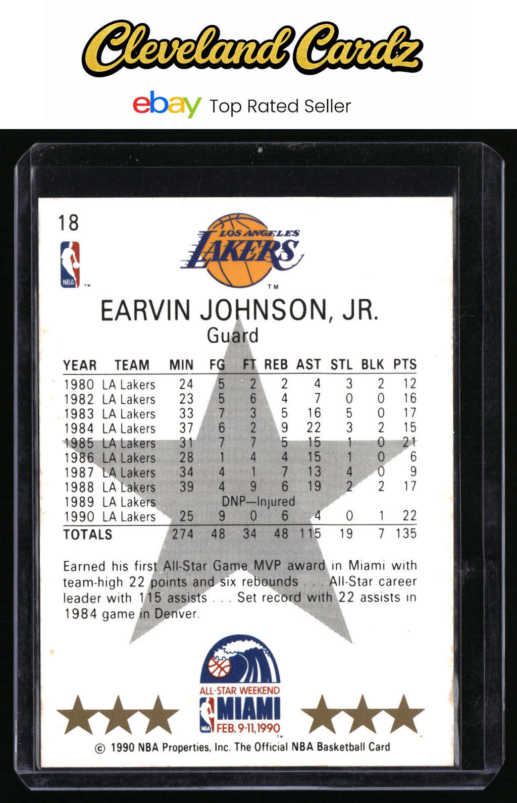1990-91 Hoops #18 Earvin Johnson
