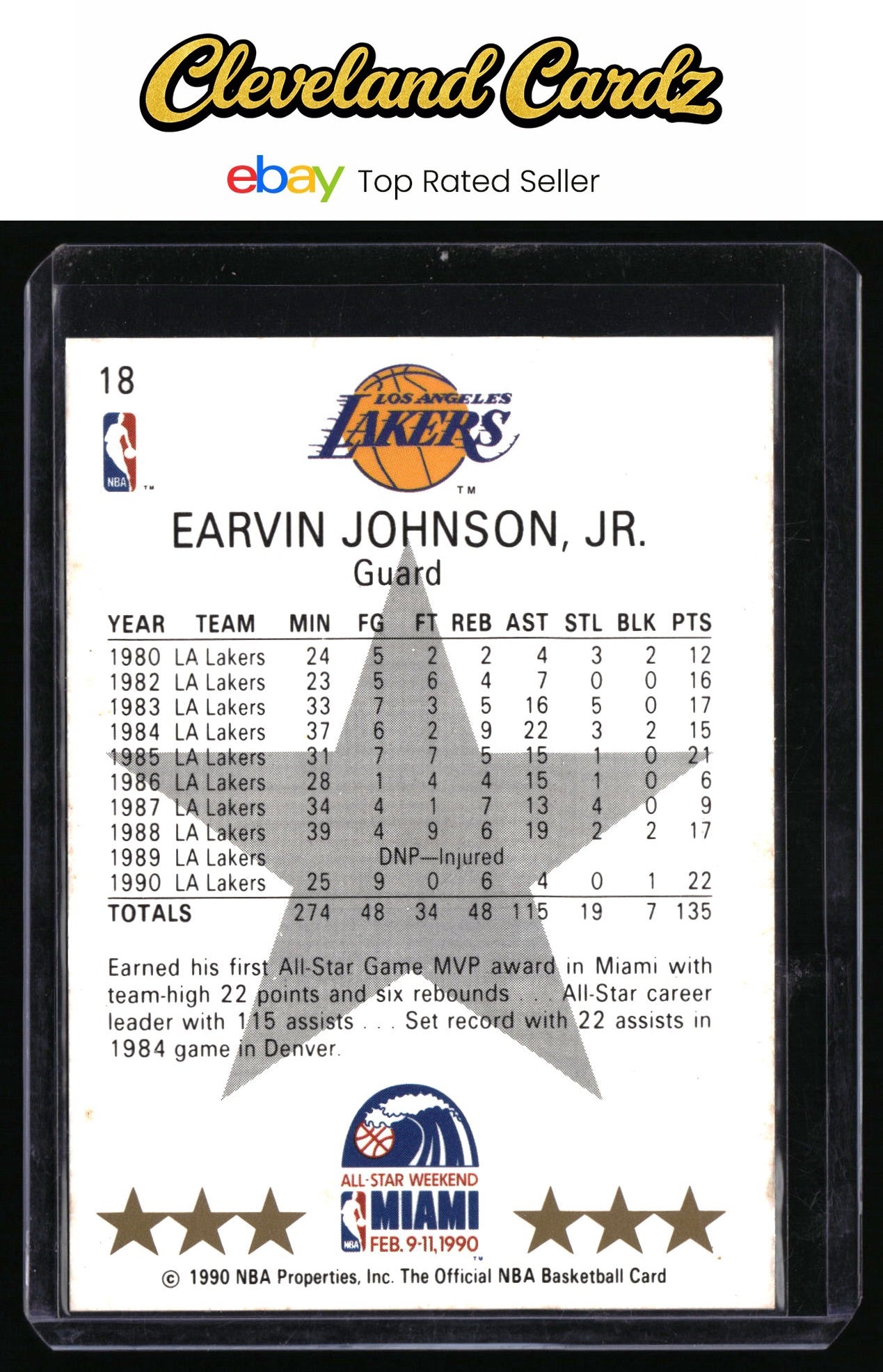 1990-91 Hoops #18 Earvin Johnson