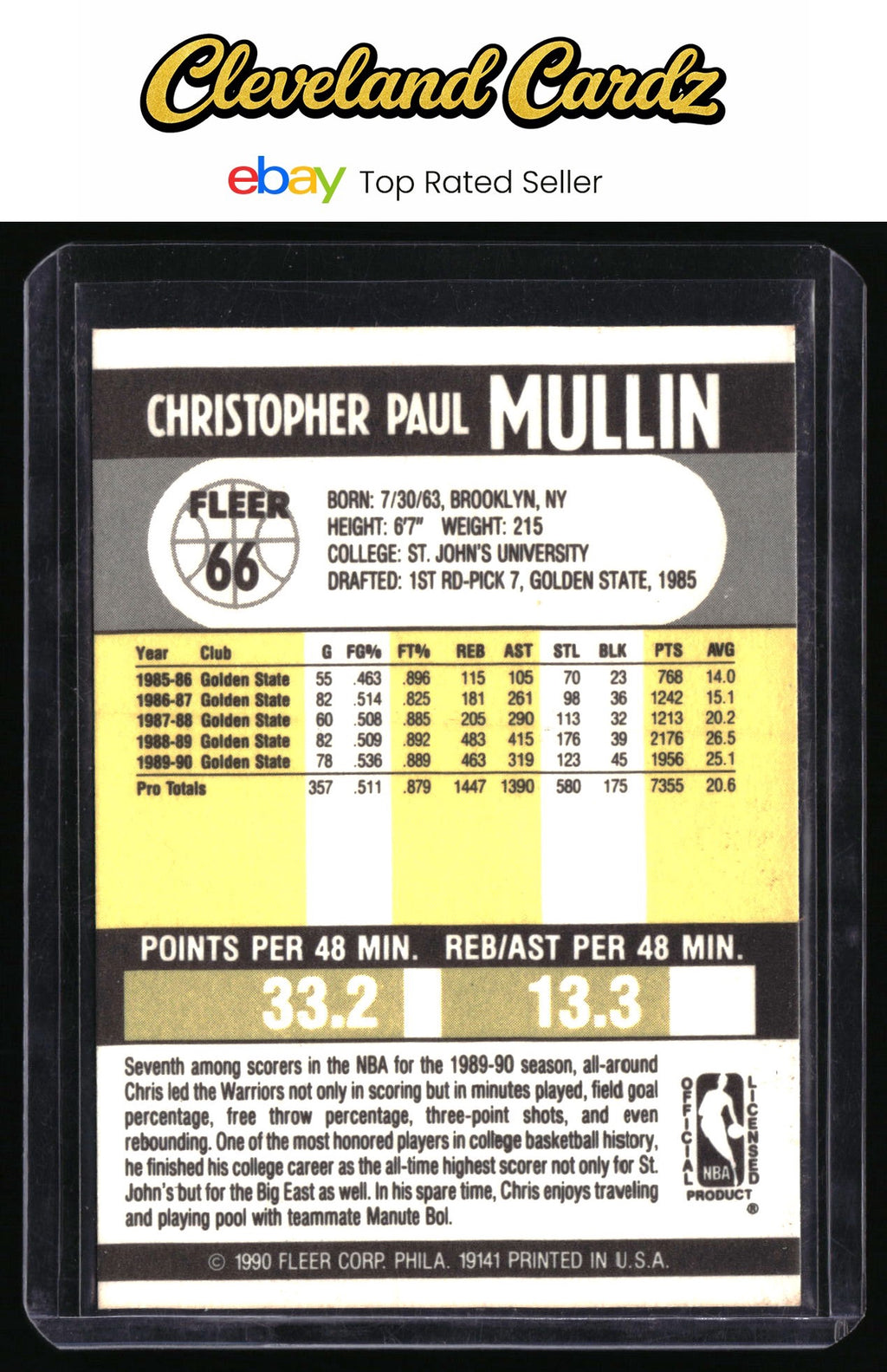1990-91 Fleer #66 Chris Mullin