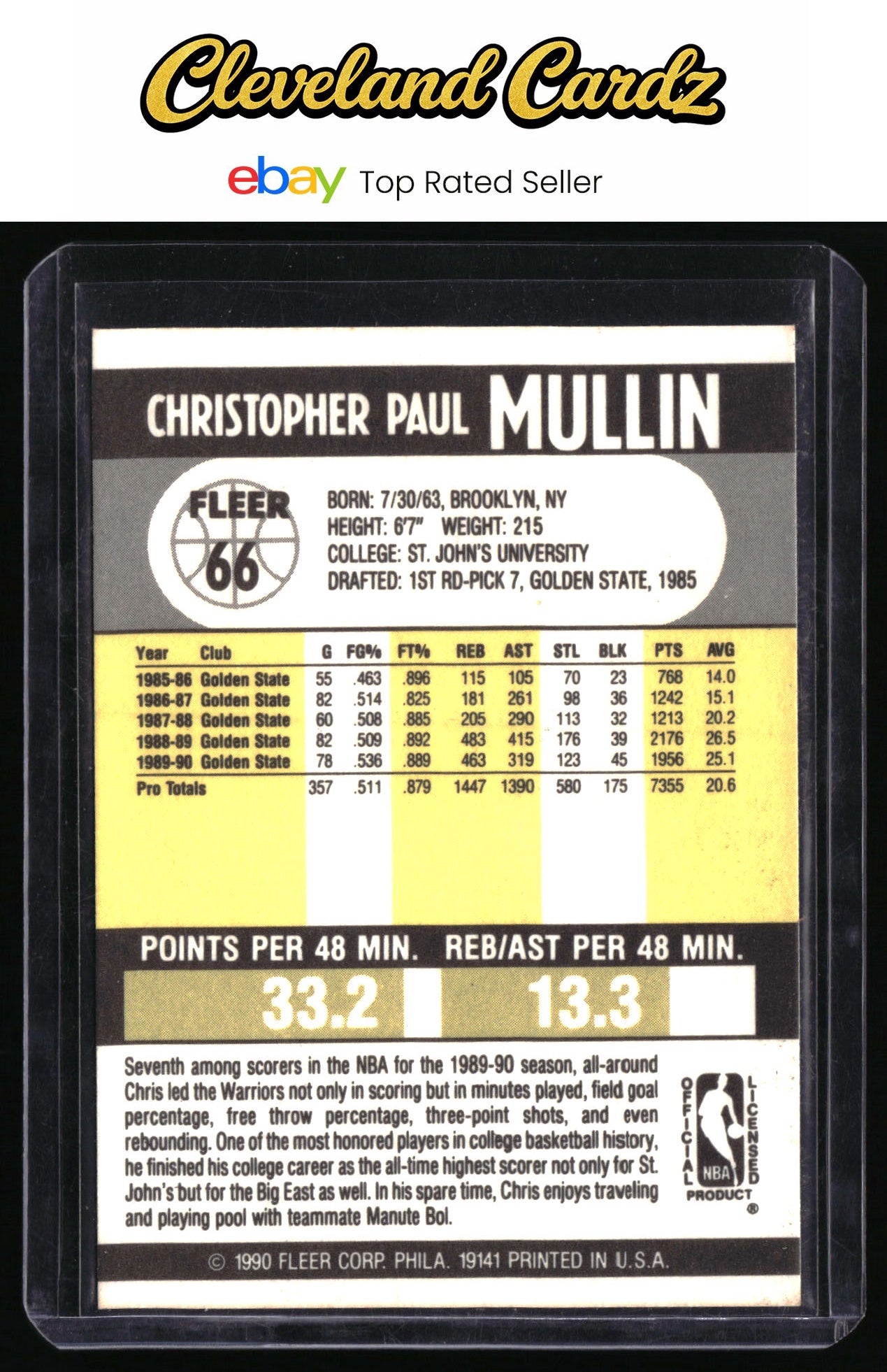 1990-91 Fleer #66 Chris Mullin