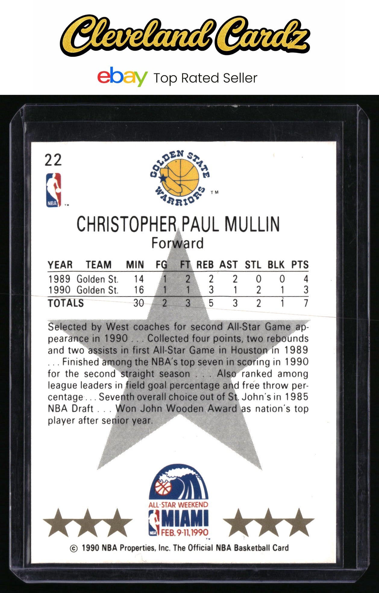 1990-91 Hoops #22 Chris Mullin