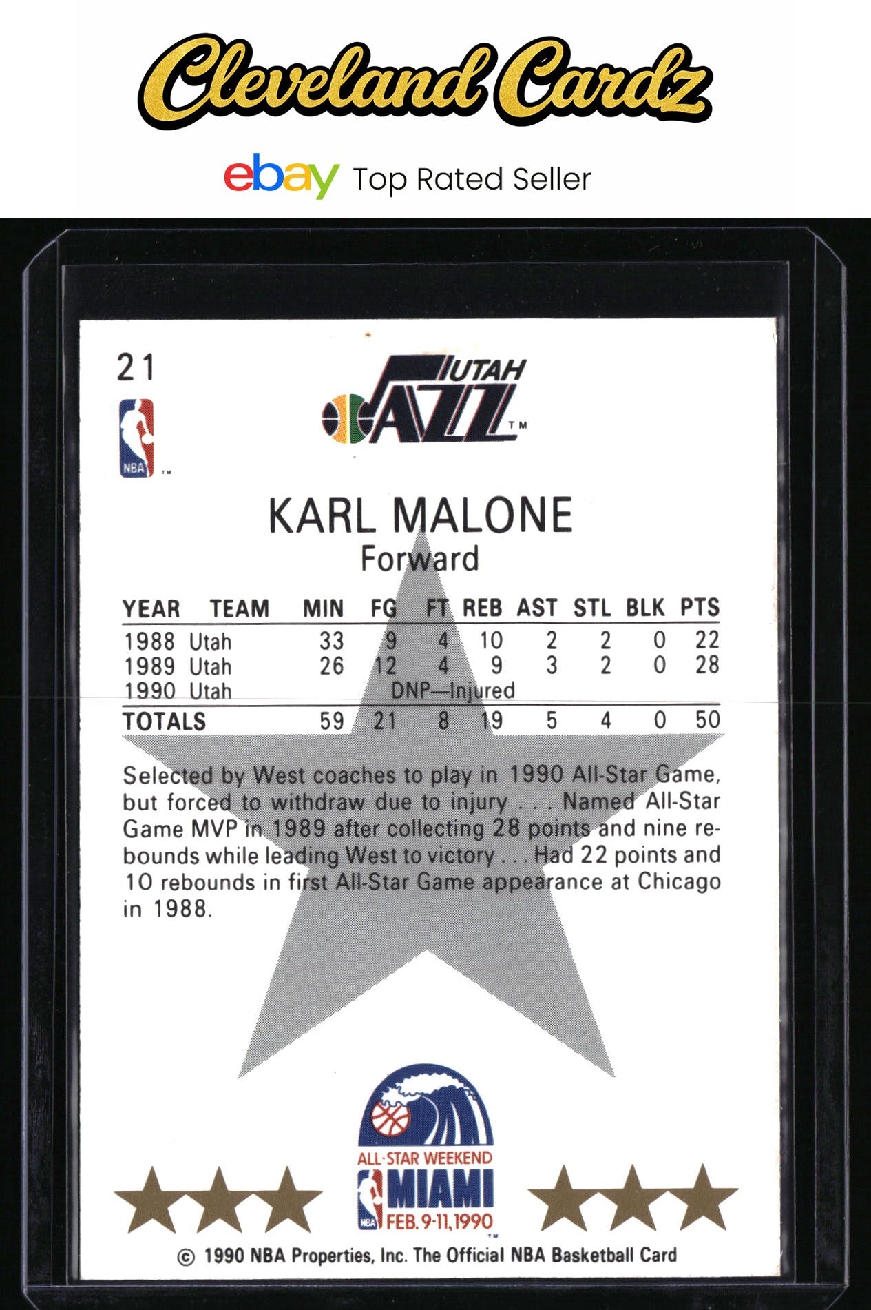 1990-91 Hoops #21 Karl Malone
