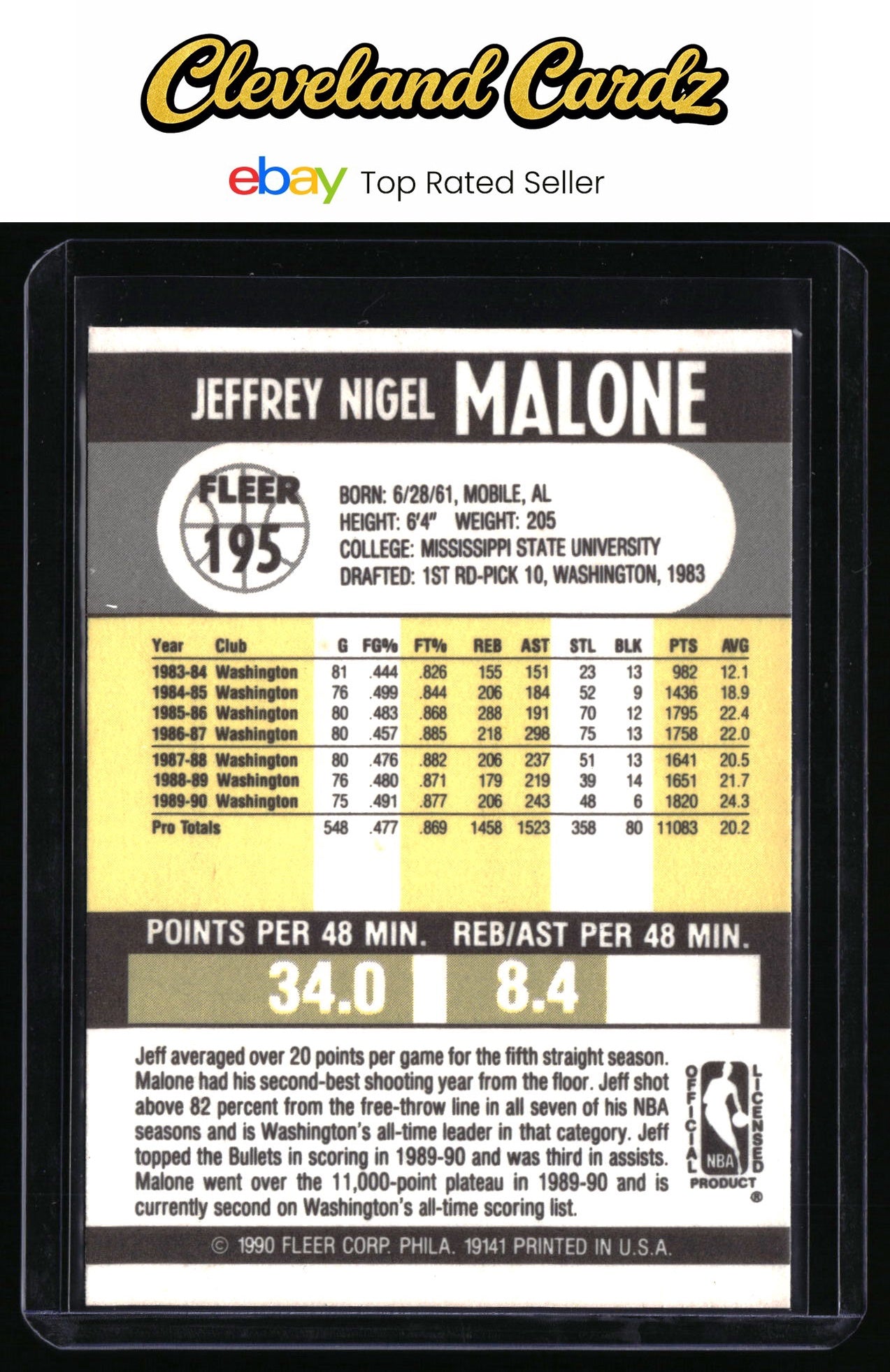 1990-91 Fleer #195 Jeff Malone
