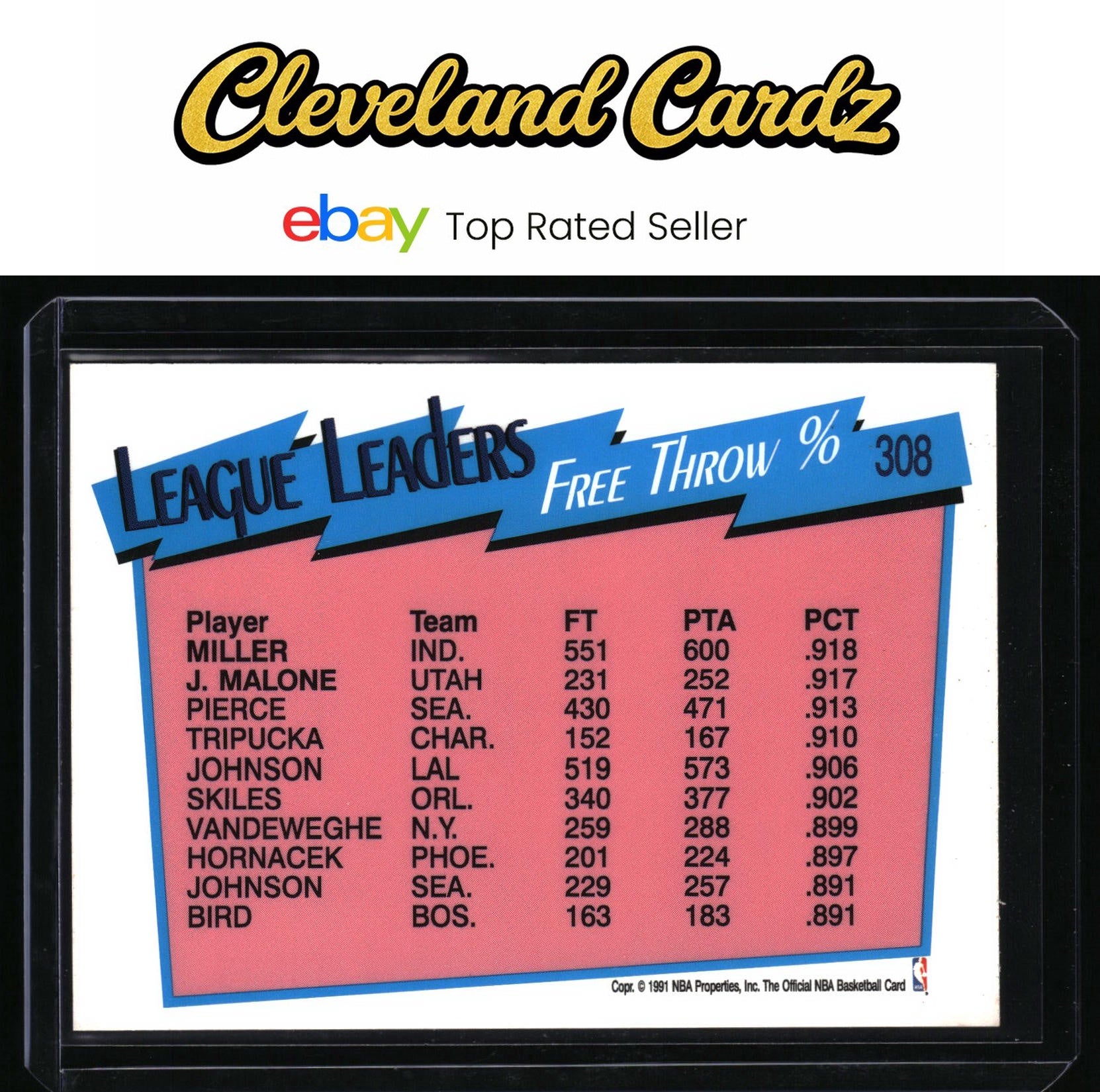 1991-92 Hoops #308 Reggie Miller / Jeff Malone