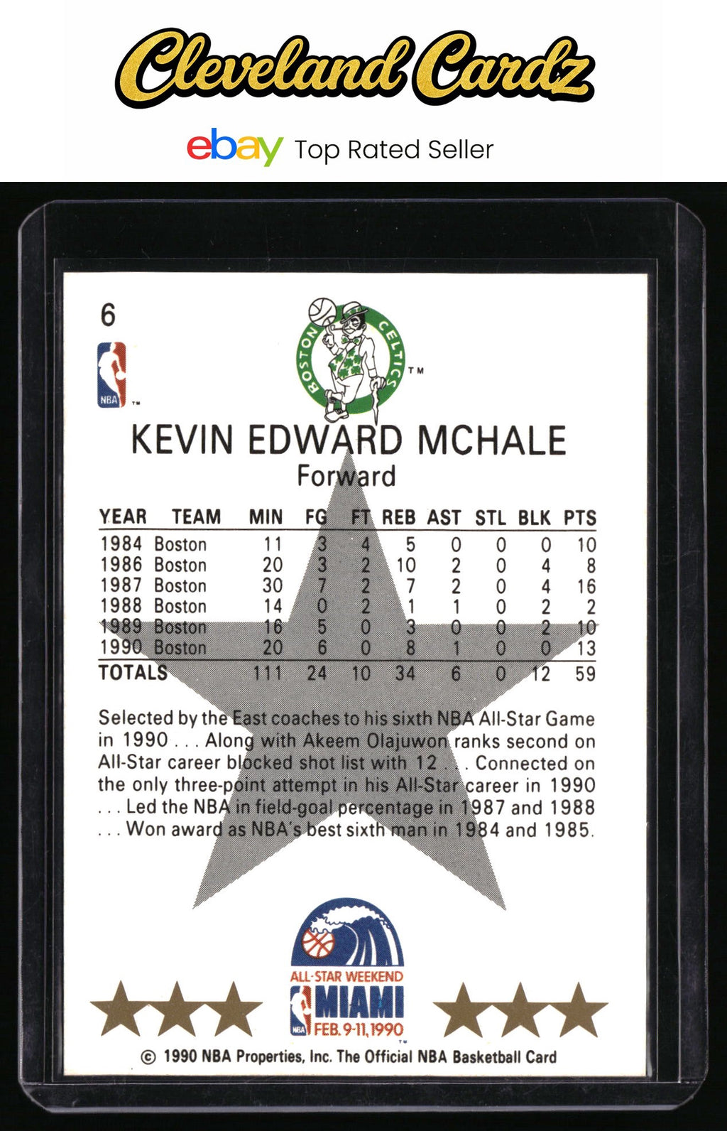 1990-91 Hoops #6 Kevin McHale