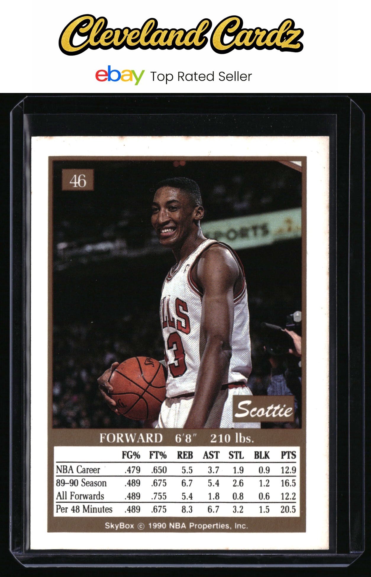 1990-91 SkyBox #46 Scottie Pippen