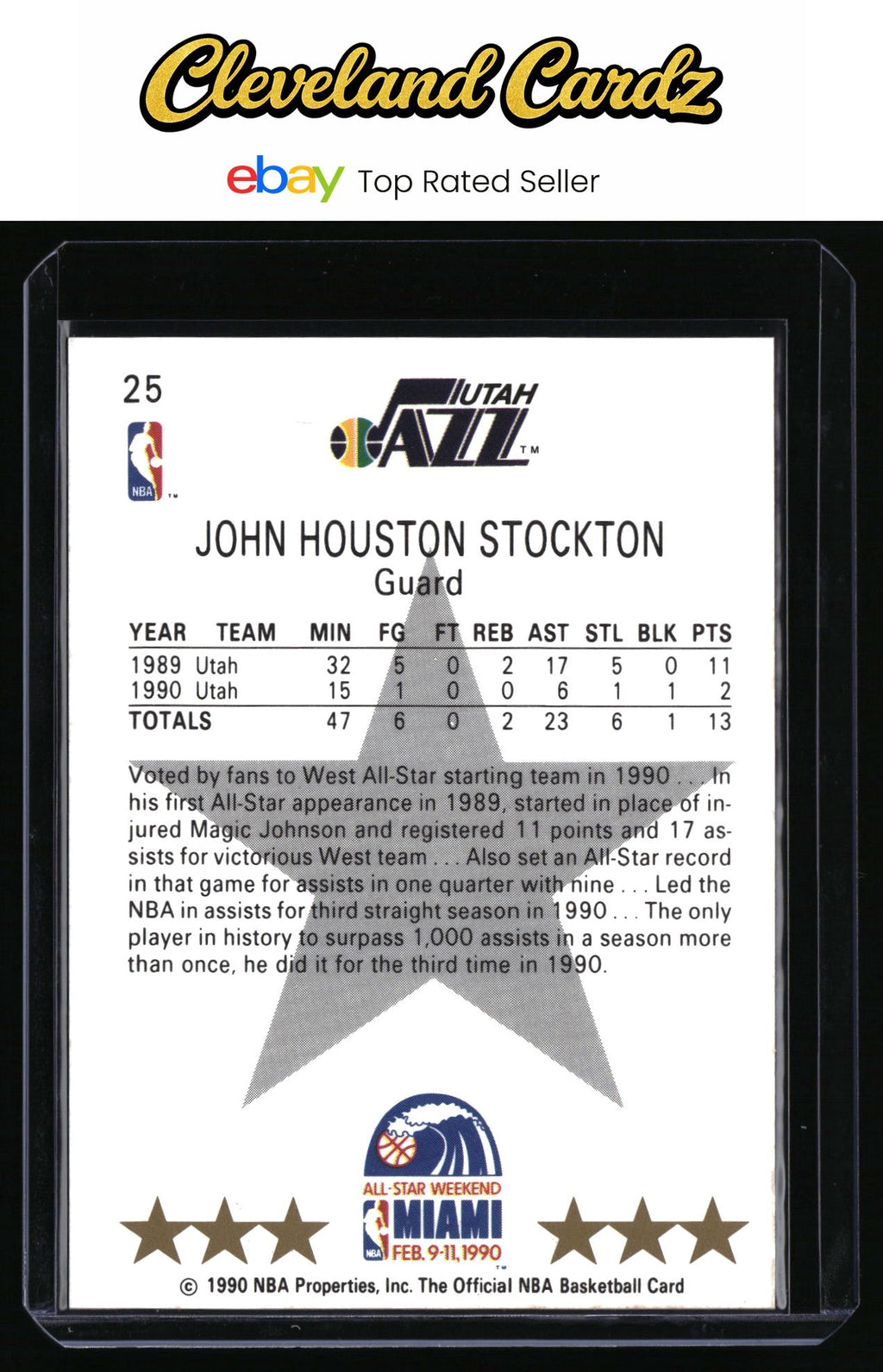 1990-91 Hoops #25 John Stockton