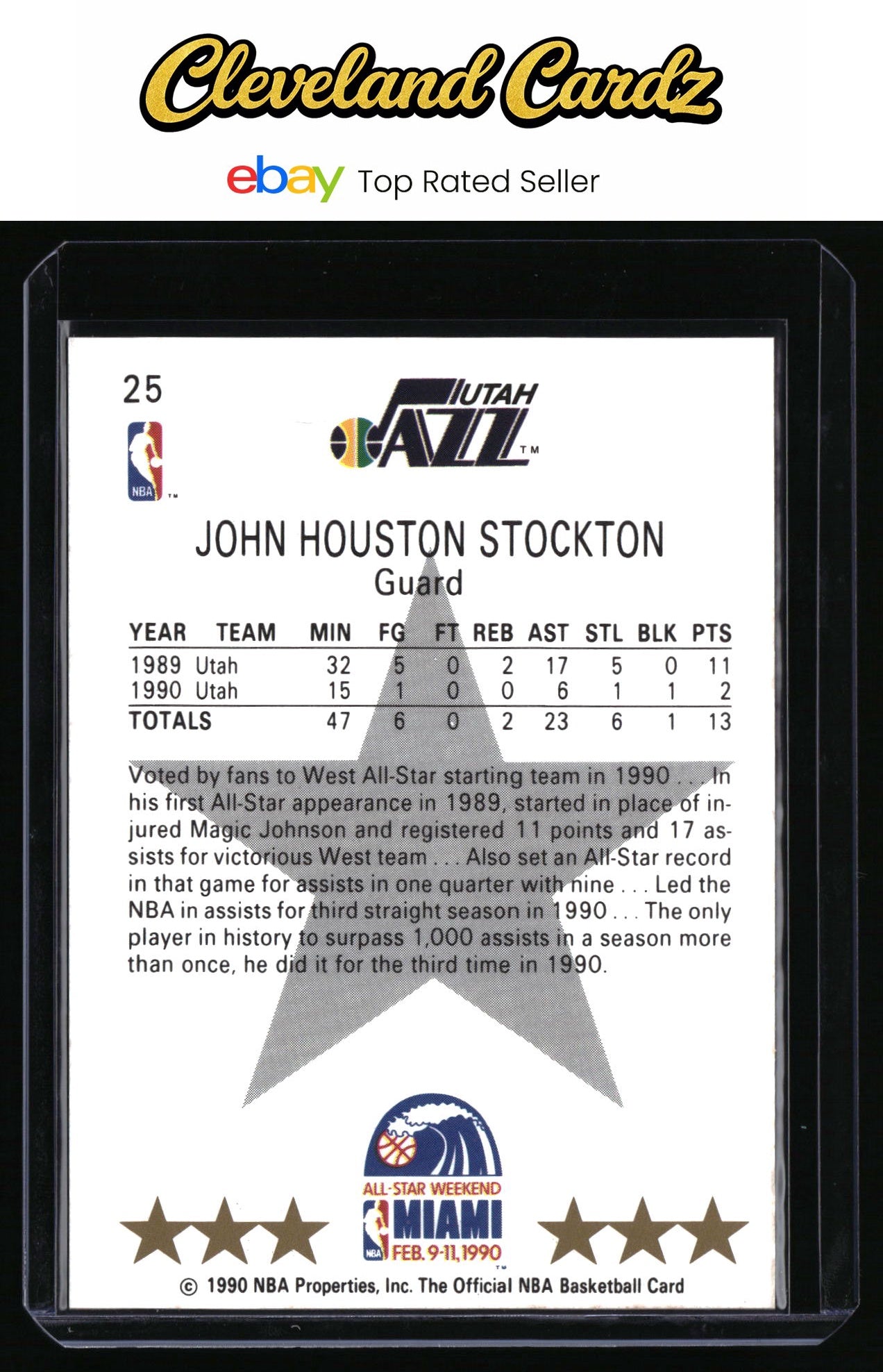 1990-91 Hoops #25 John Stockton