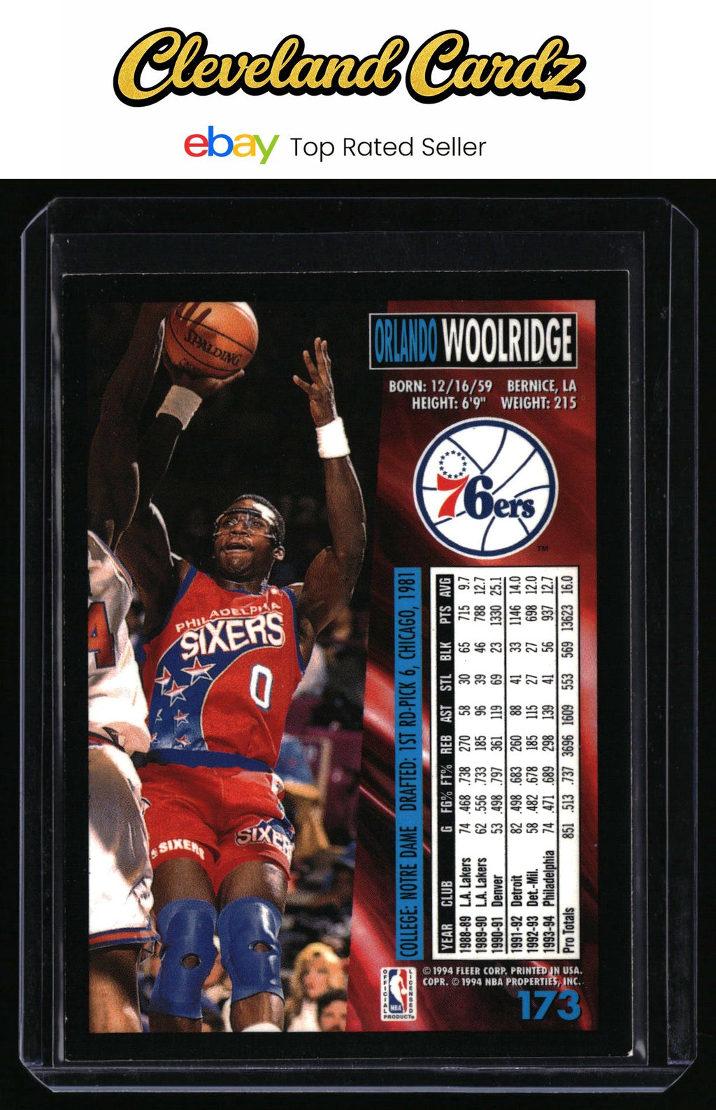 1994-95 Fleer #173 Orlando Woolridge