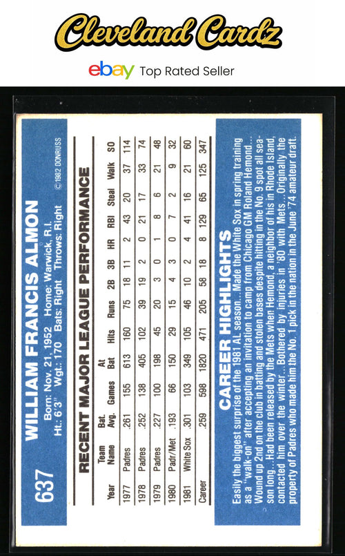 1982 Donruss #637 Bill Almon
