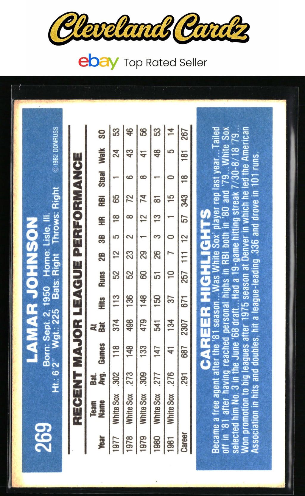 1982 Donruss #269 Lamar Johnson