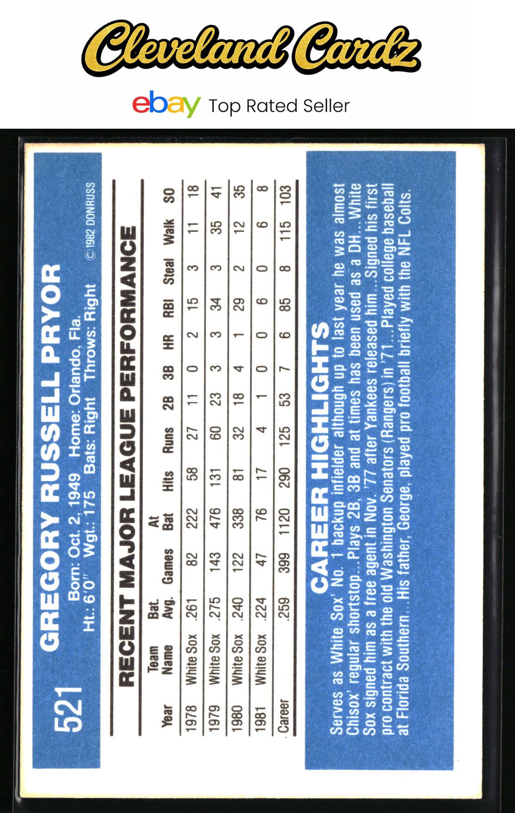 1982 Donruss #521 Greg Pryor