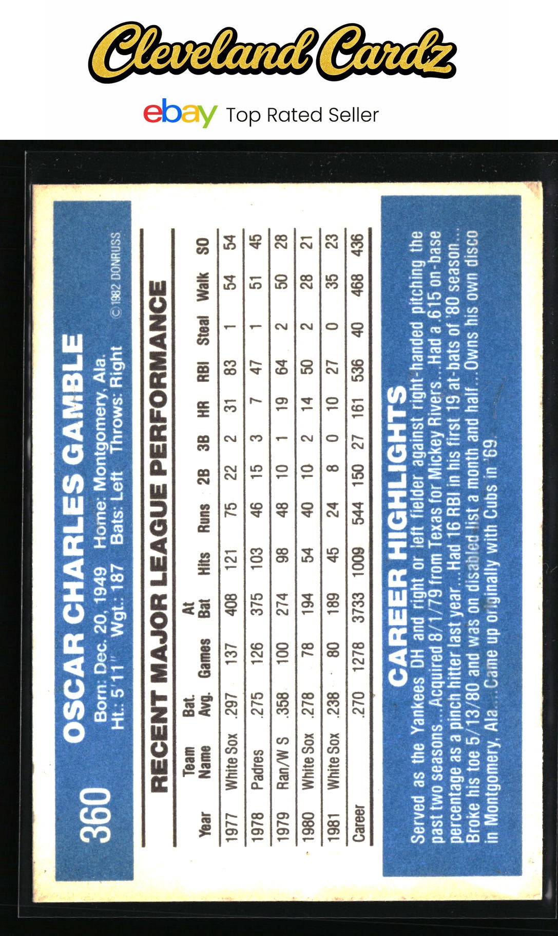 1982 Donruss #360 Oscar Gamble