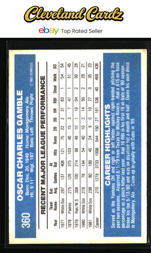 1982 Donruss #360 Oscar Gamble