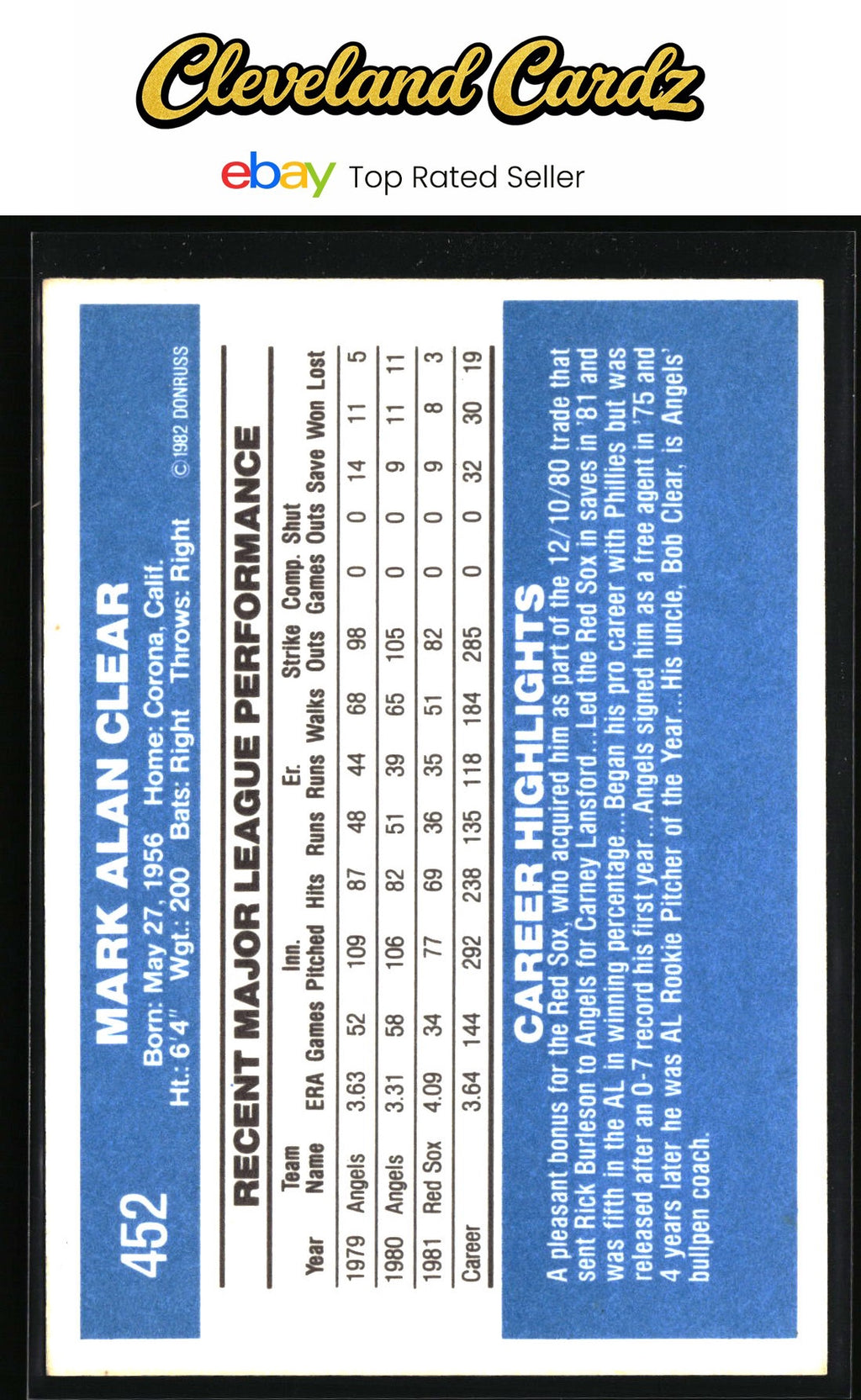 1982 Donruss #452 Mark Clear