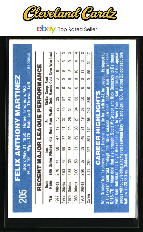 1982 Donruss #205 Tippy Martinez