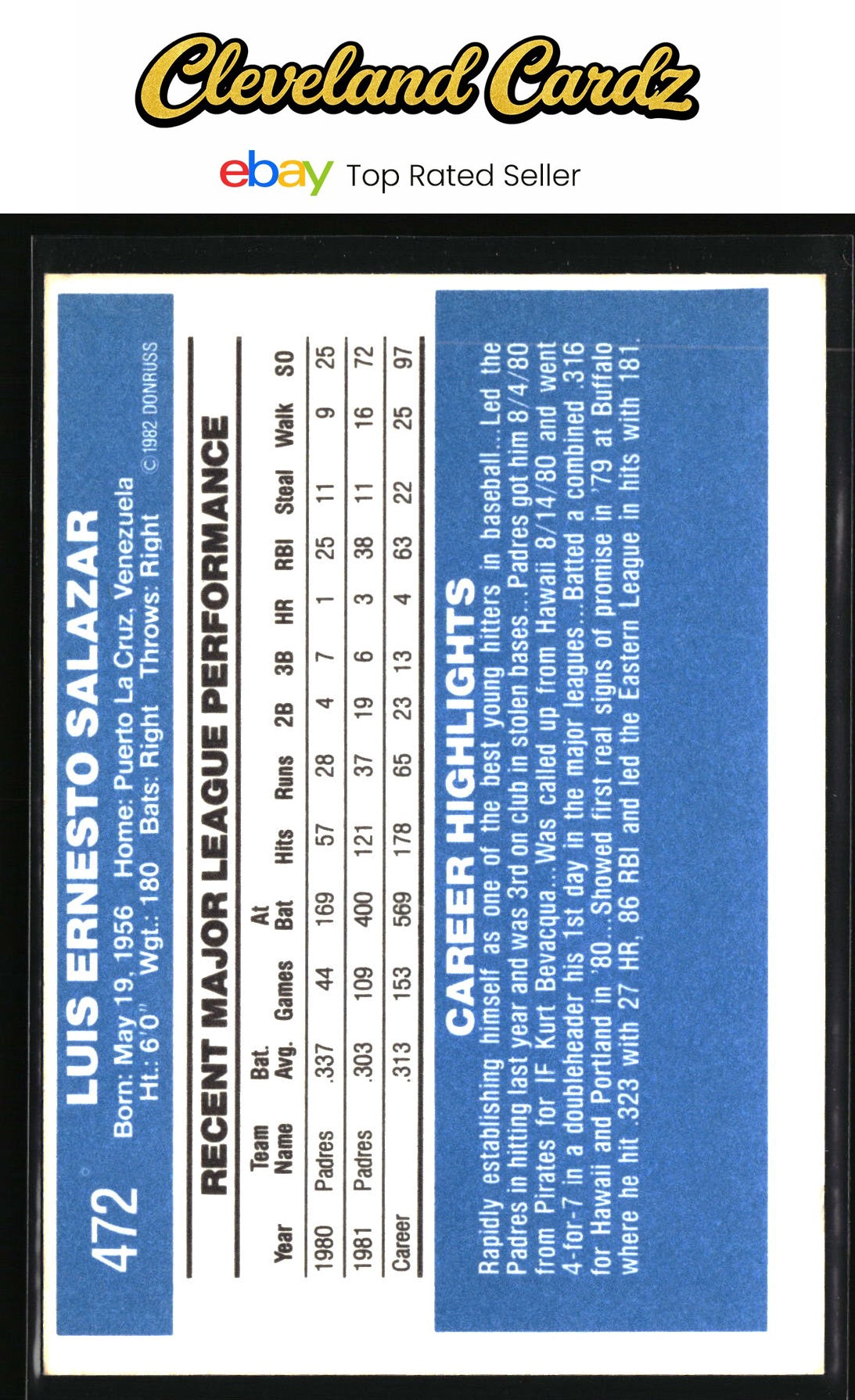 1982 Donruss #472 Luis Salazar