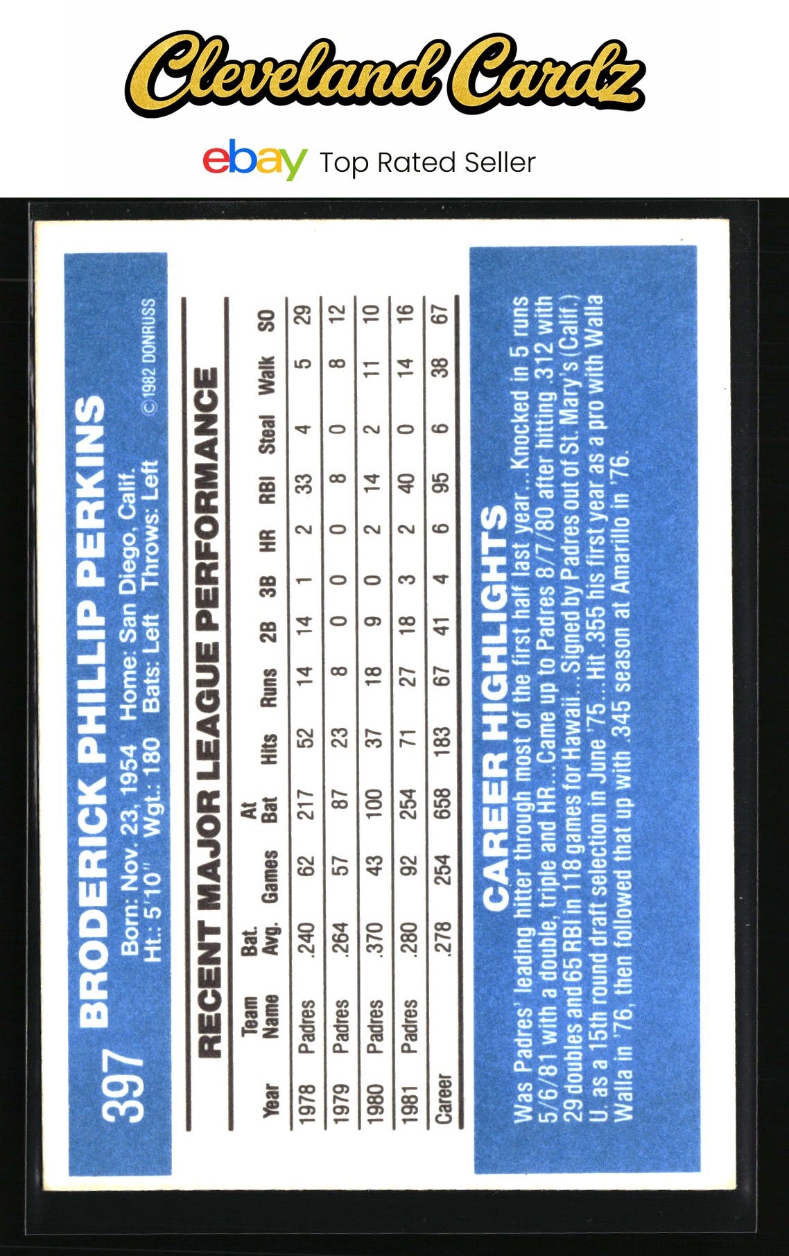 1982 Donruss #397 Broderick Perkins
