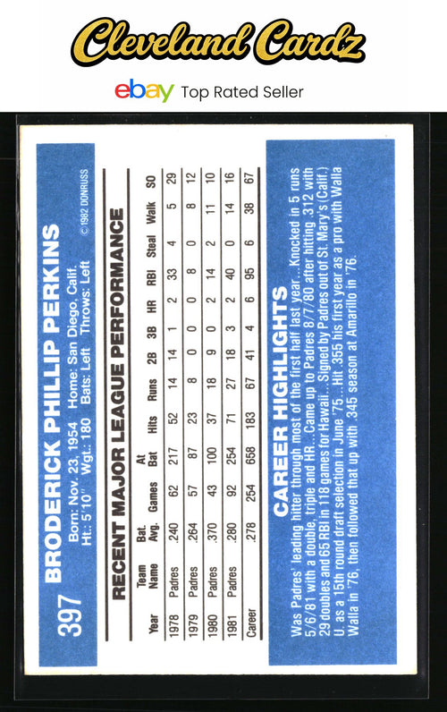 1982 Donruss #397 Broderick Perkins