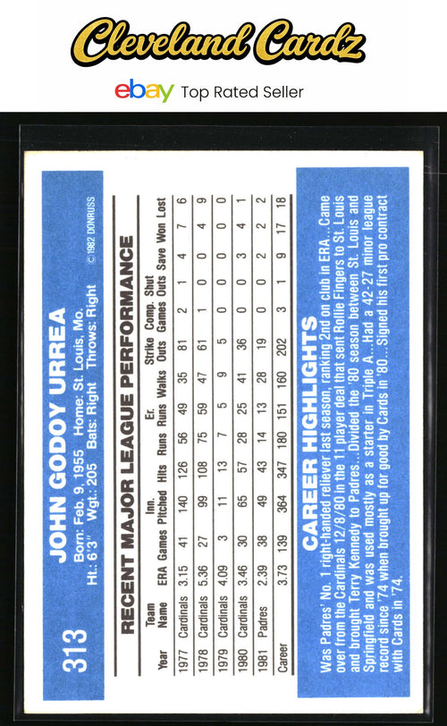 1982 Donruss #313 John Urrea