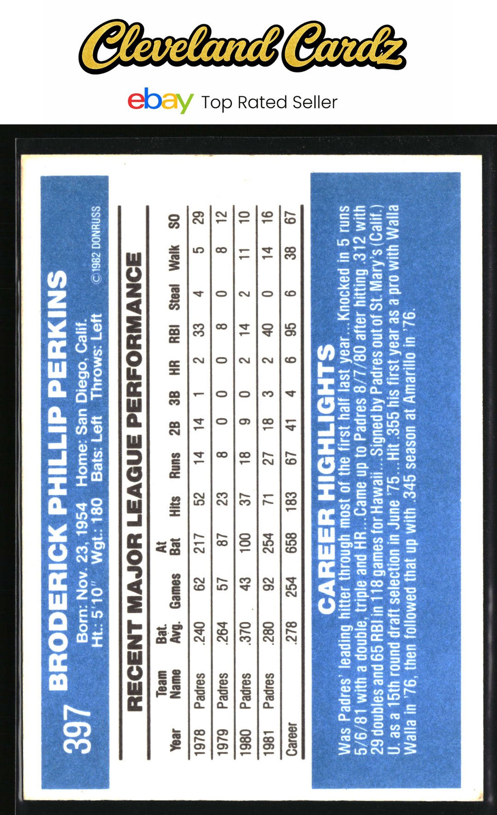 1982 Donruss #397 Broderick Perkins