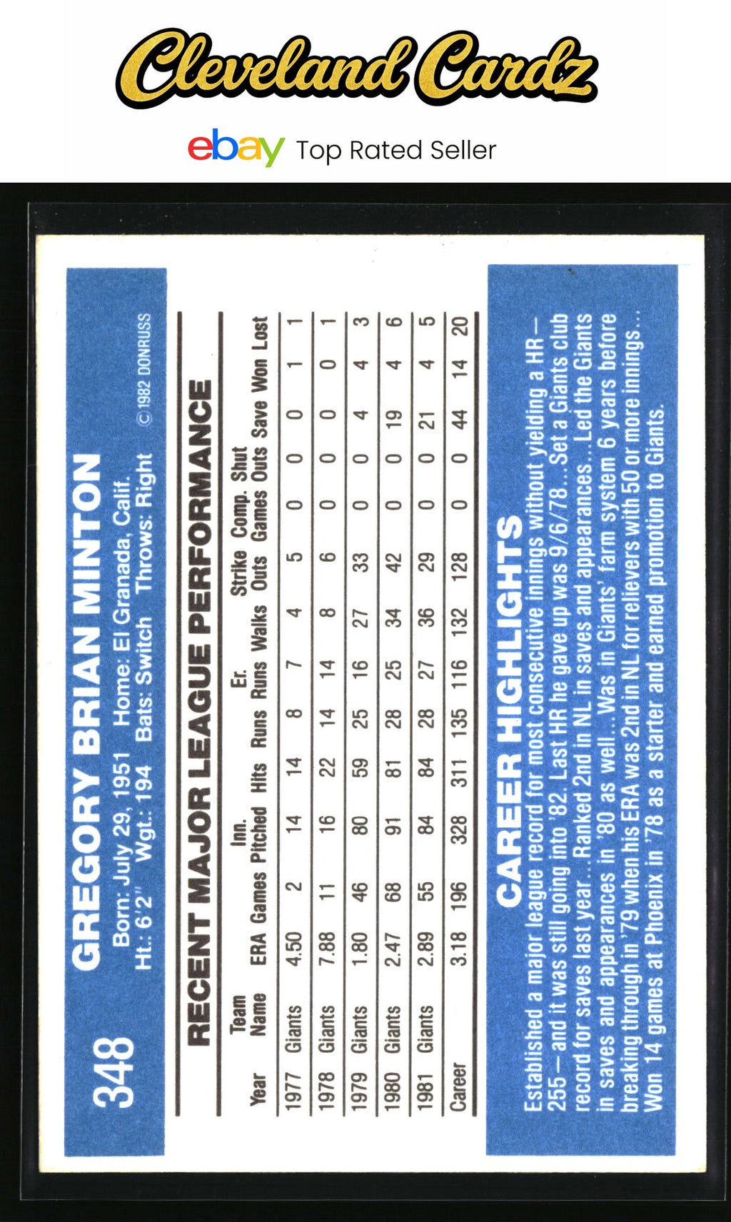 1982 Donruss #348 Greg Minton