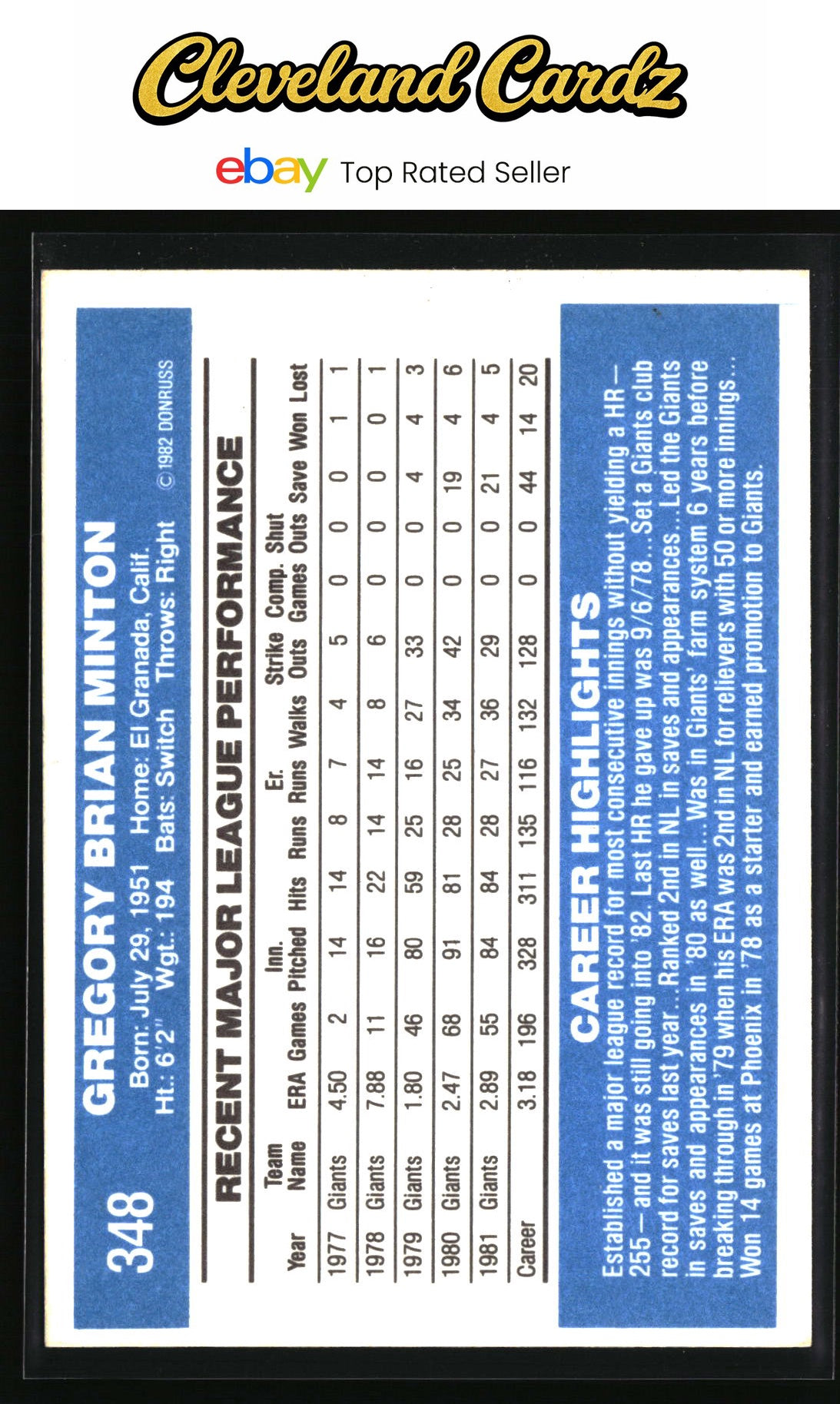 1982 Donruss #348 Greg Minton