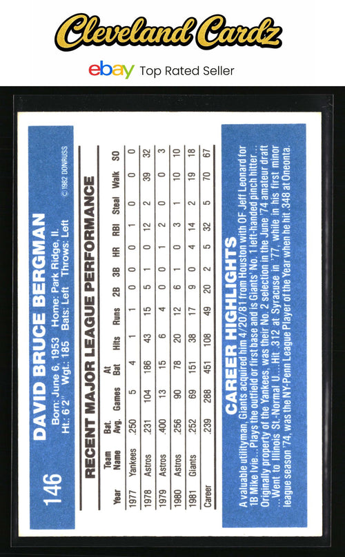 1982 Donruss #146 Dave Bergman