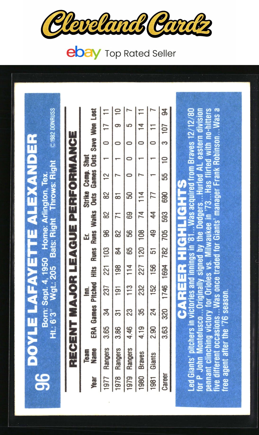 1982 Donruss #96 Doyle Alexander