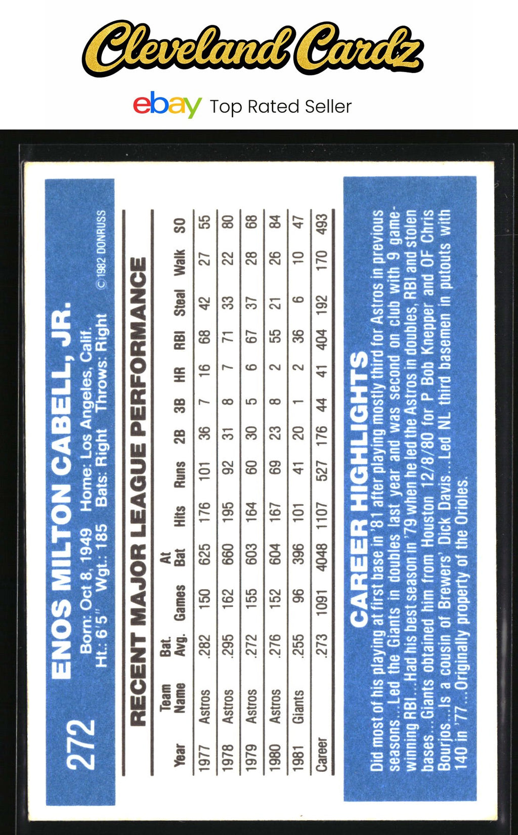 1982 Donruss #272 Enos Cabell