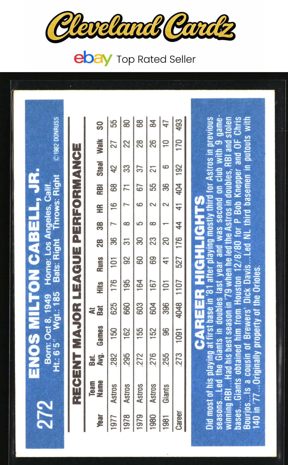 1982 Donruss #272 Enos Cabell