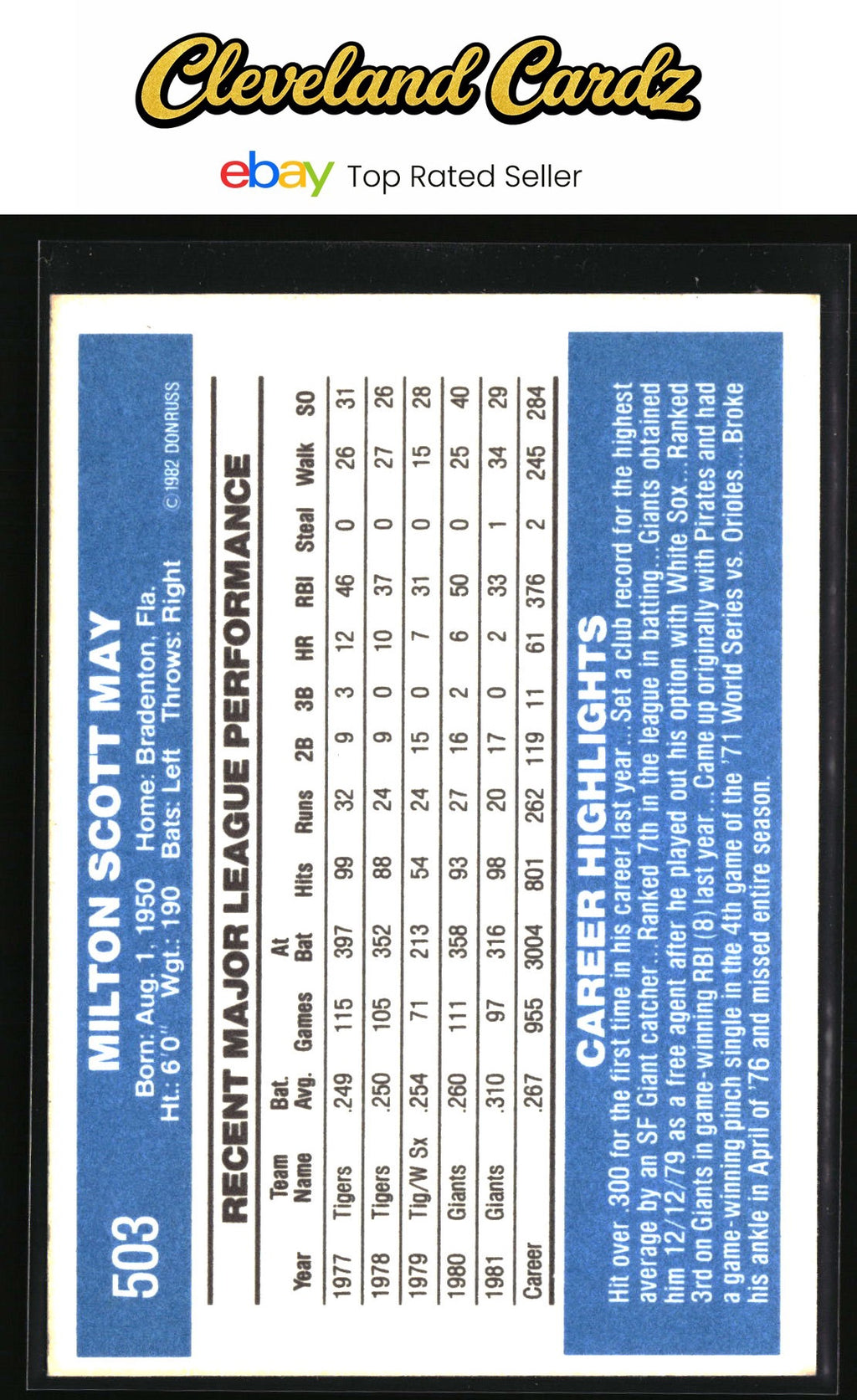 1982 Donruss #503 Milt May