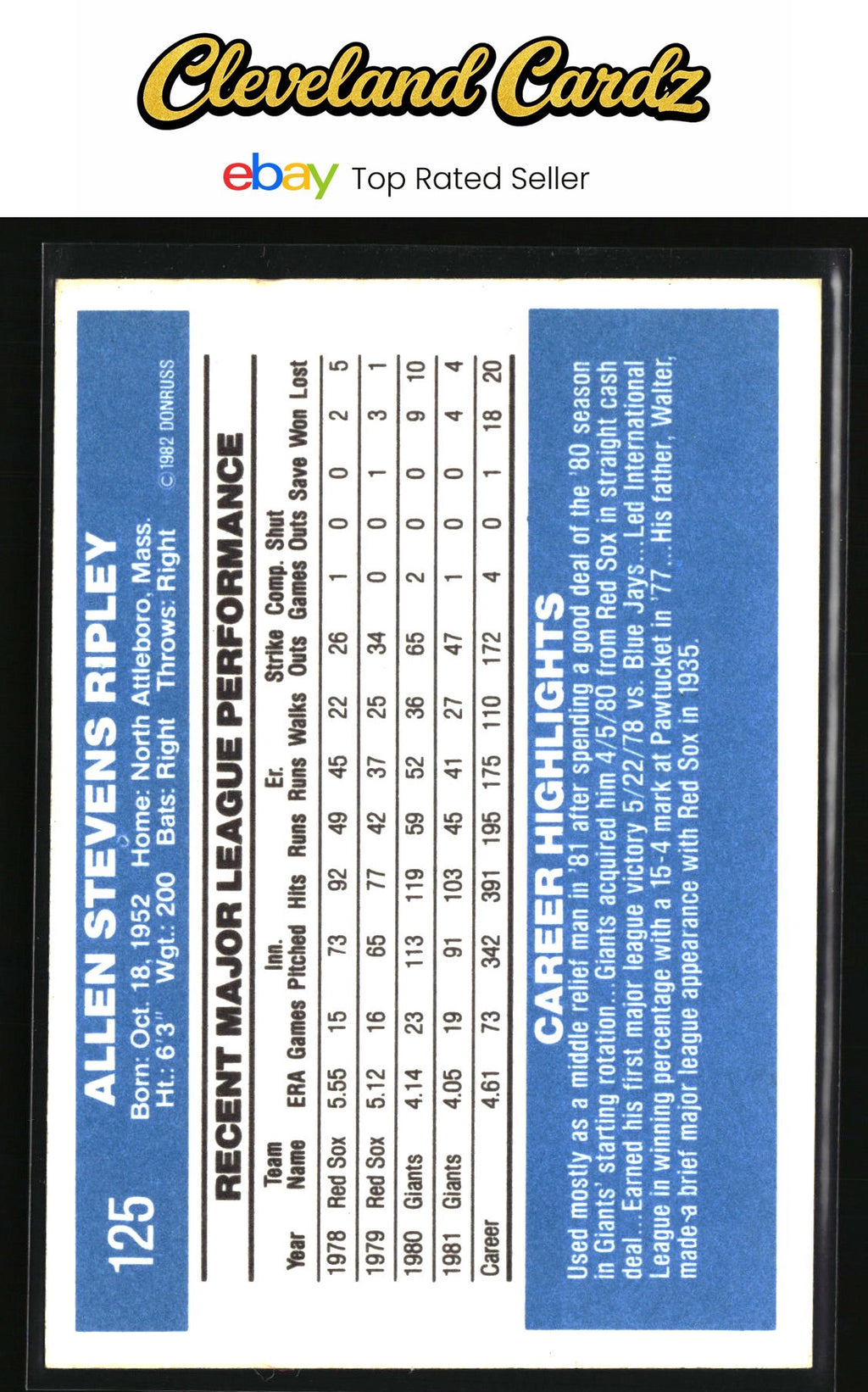 1982 Donruss #125 Allen Ripley