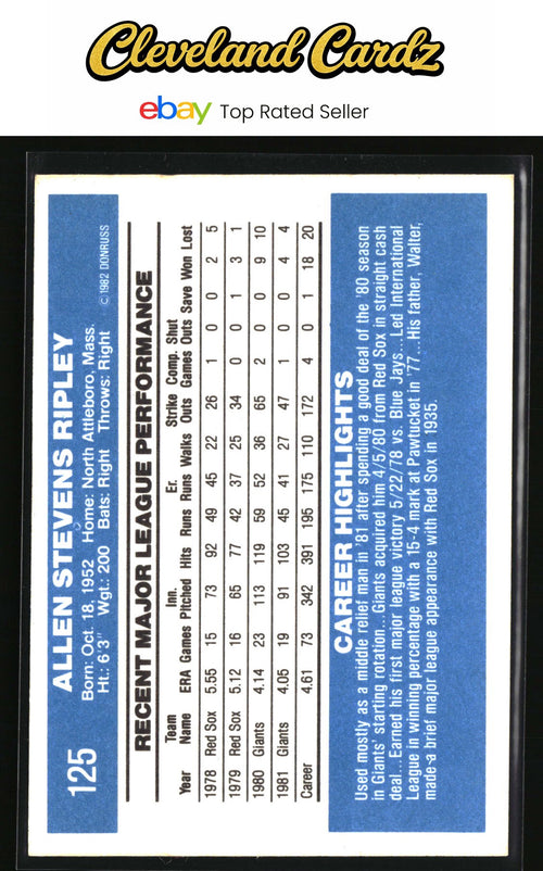 1982 Donruss #125 Allen Ripley