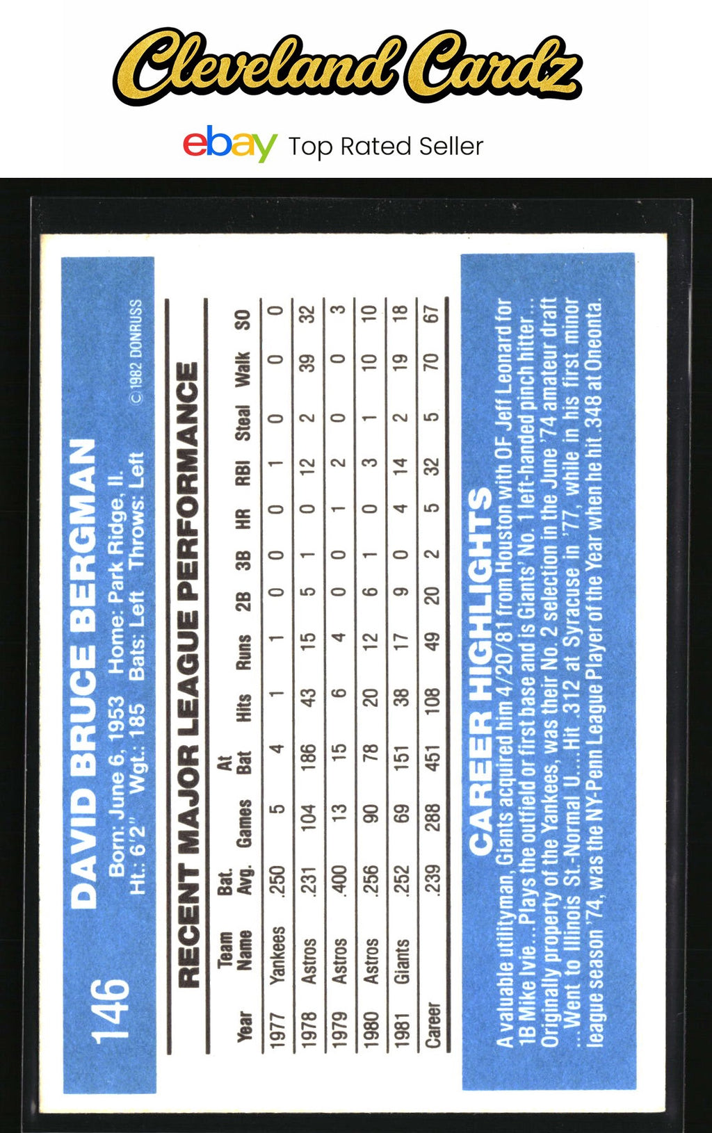 1982 Donruss #146 Dave Bergman