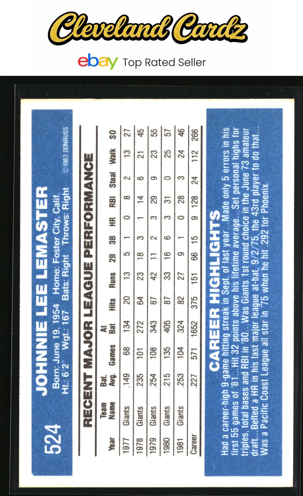 1982 Donruss #524 Johnnie LeMaster