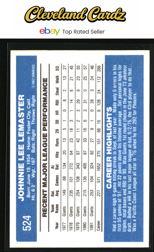 1982 Donruss #524 Johnnie LeMaster