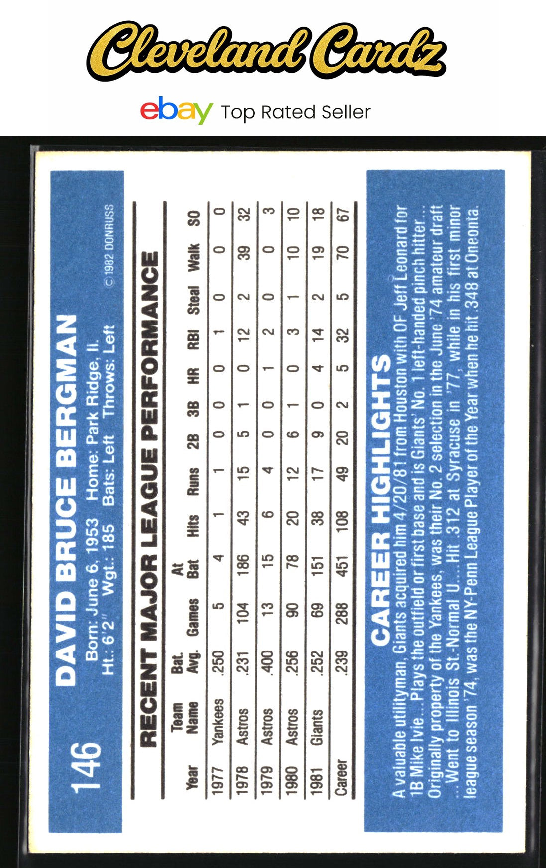1982 Donruss #146 Dave Bergman
