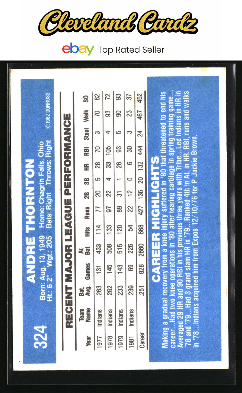 1982 Donruss #324 Andre Thornton