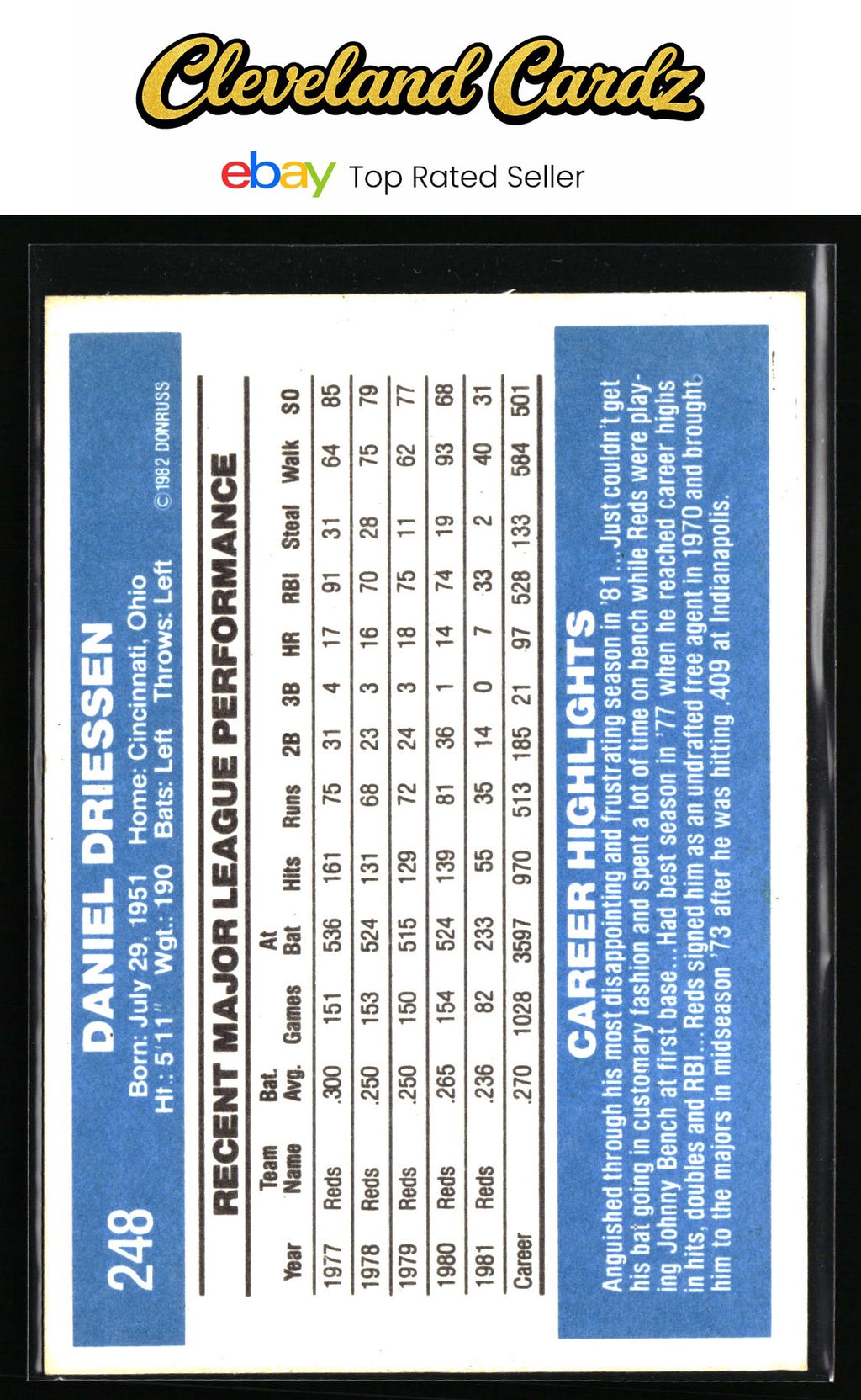 1982 Donruss #248 Dan Driessen
