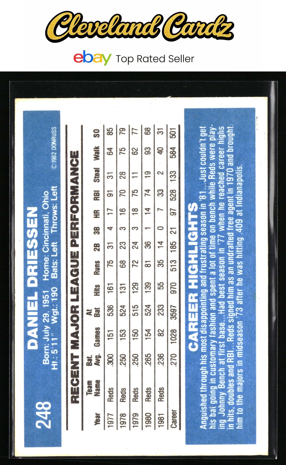 1982 Donruss #248 Dan Driessen