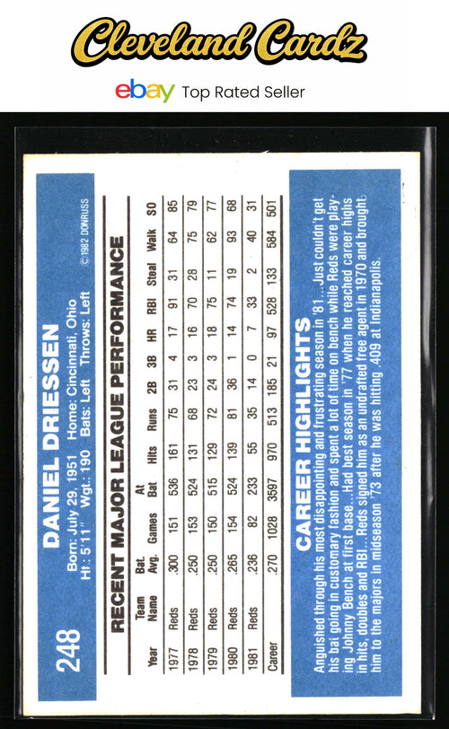 1982 Donruss #248 Dan Driessen