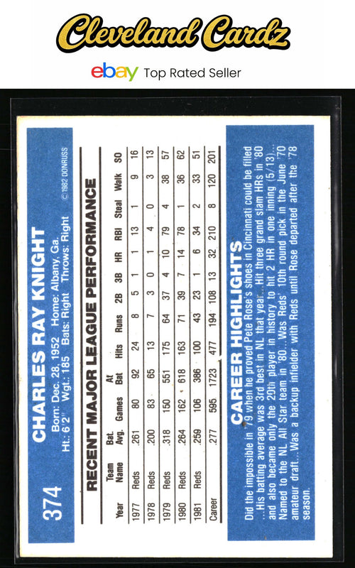 1982 Donruss #374 Ray Knight