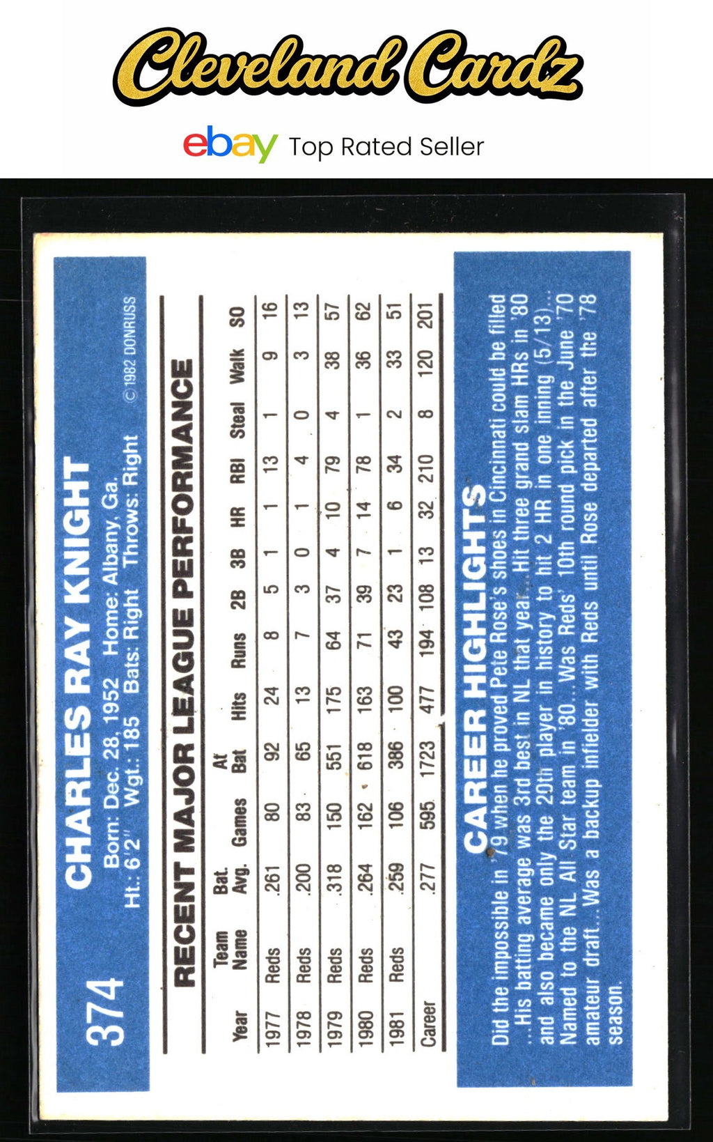 1982 Donruss #374 Ray Knight