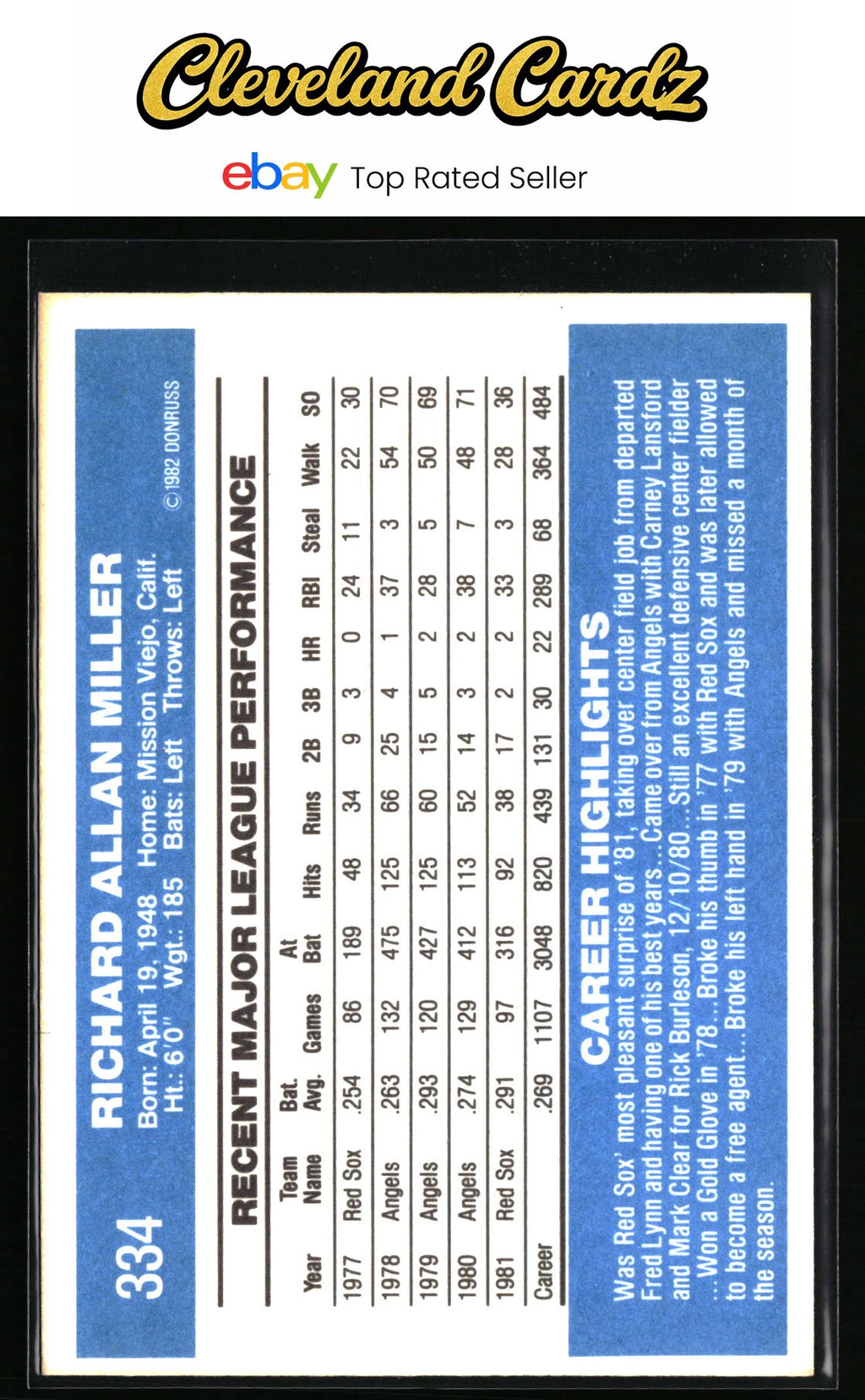 1982 Donruss #334 Rick Miller