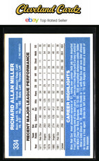 1982 Donruss #334 Rick Miller