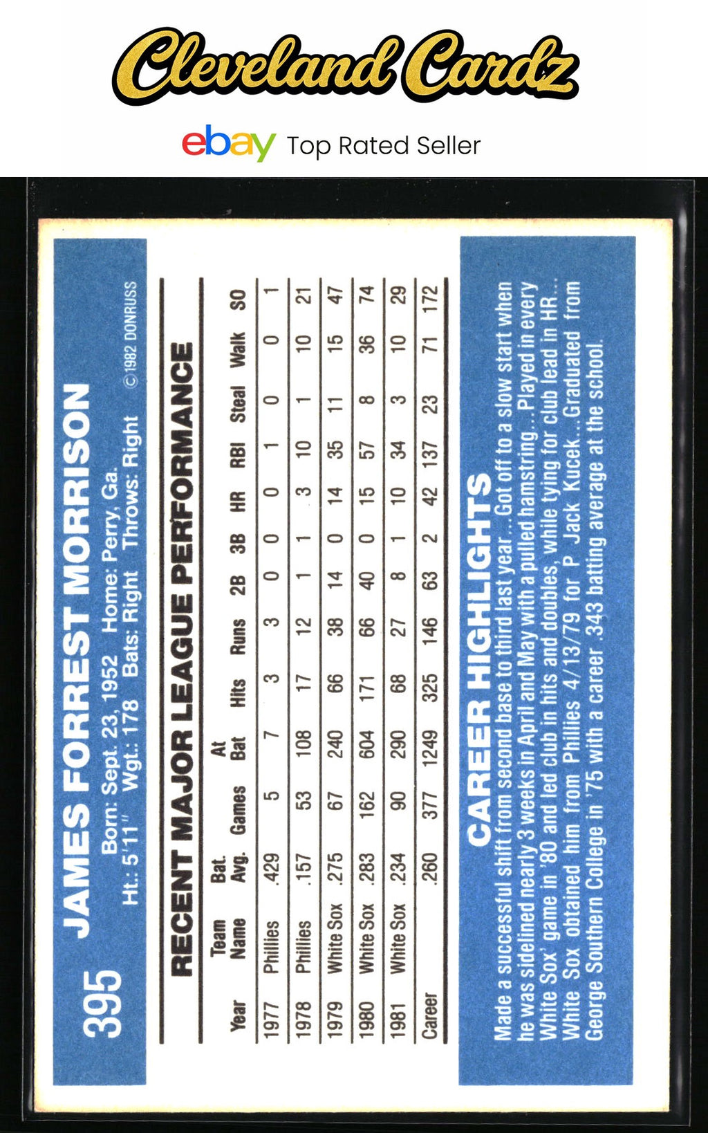 1982 Donruss #395 Jim Morrison