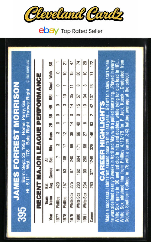 1982 Donruss #395 Jim Morrison