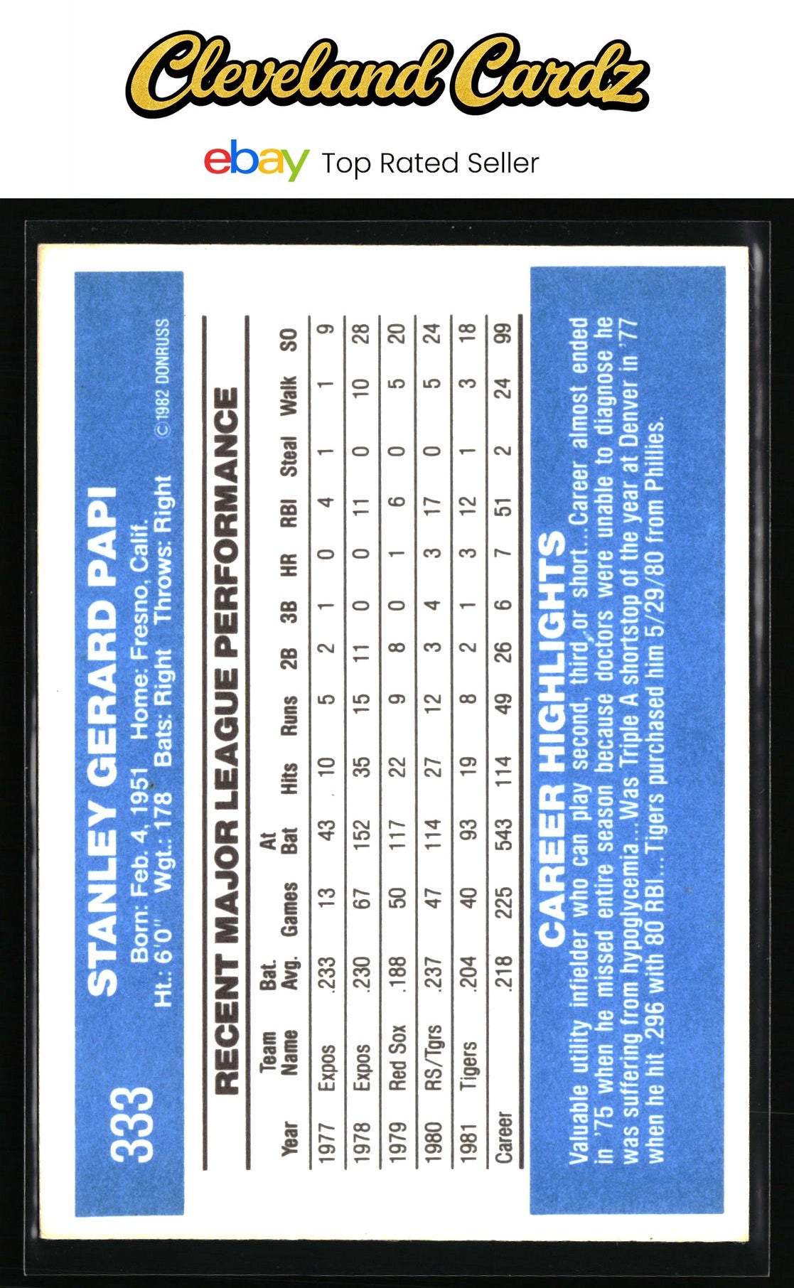 1982 Donruss #333 Stan Papi